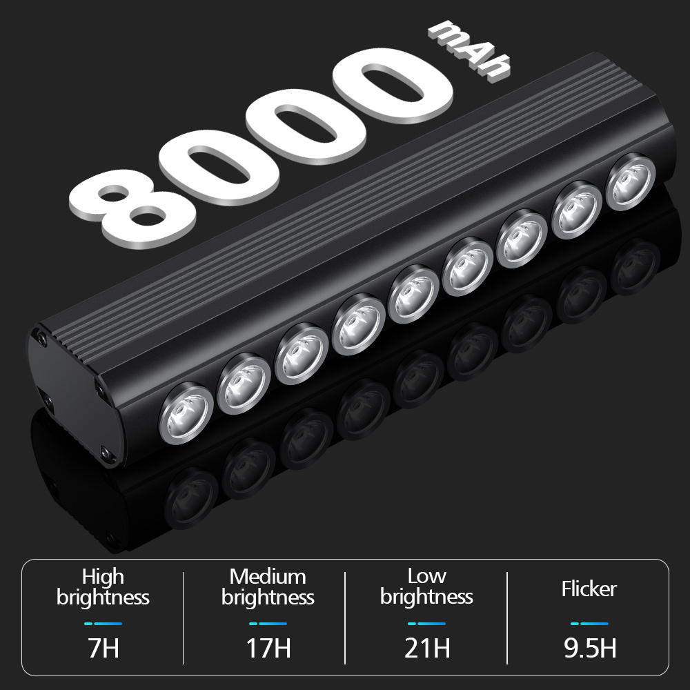 NEWBOLER 8000mAh 自転車ライト フロント 2 - Mountain Biking Backpack のレビューと価格