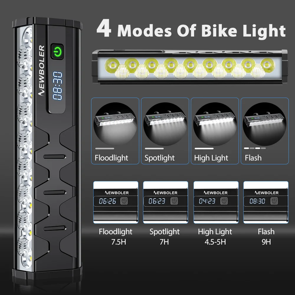 10000mAh 自転車ライト 17 LED フロントダブル - Mountain Biking Backpack のレビューと価格