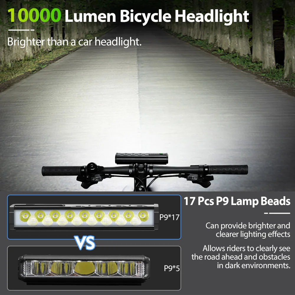 10000mAh 自転車ライト 17 LED フロントダブル - Mountain Biking Backpack のレビューと価格